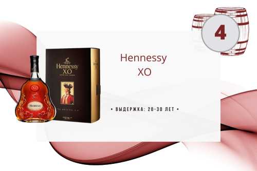 4. Хеннесси ХО