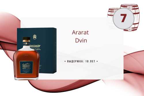 7. Арарат Двин