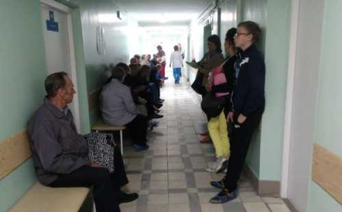 Алгоритм прохождения медкомиссии