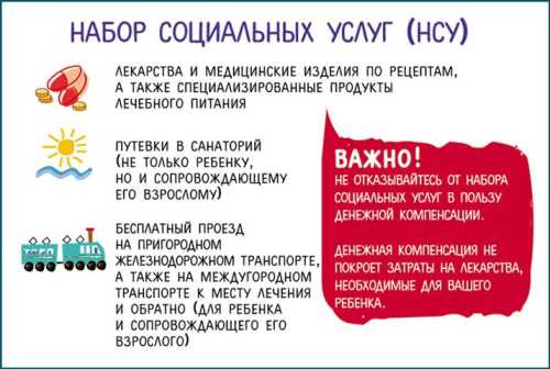 Алименты на детей-инвалидов