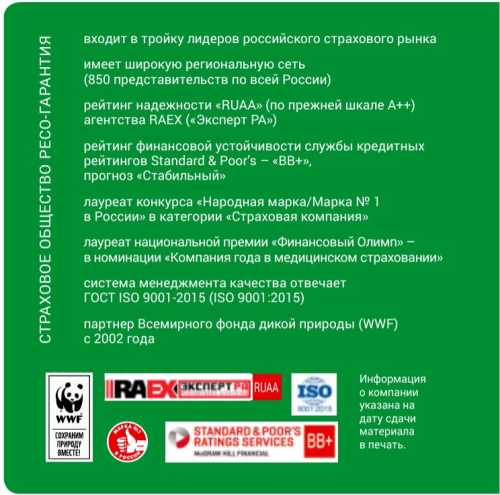 Ассистентские компании, с которыми РЕСО сотрудничает