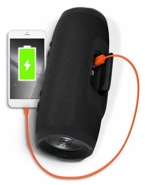 Цена, габариты и вес