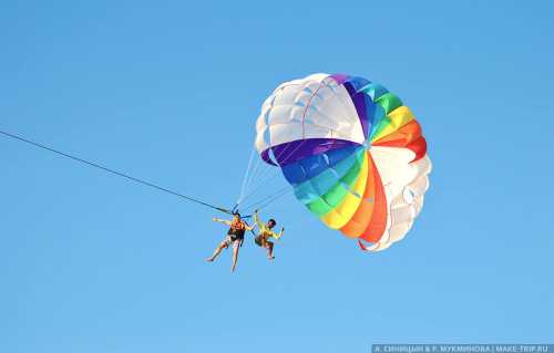 Цены в Тайланде - 2022