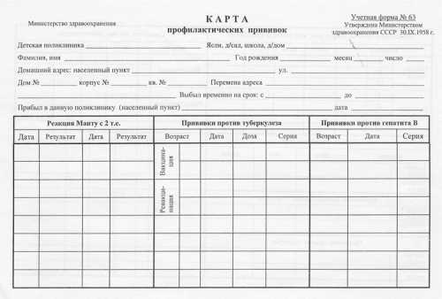 Чем отличается форма 63 от справки о прививках