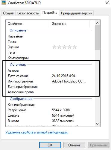 Что произойдет, если авторские права на фото будут нарушены?
