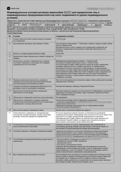 Что такое неустойка