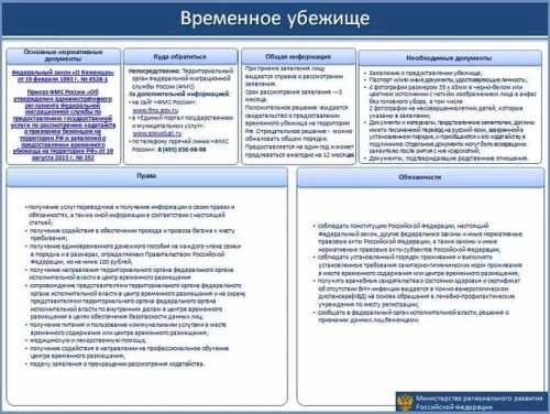 Документы, подтверждающие факт угрозы
