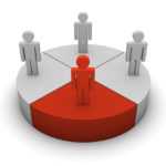 Доля владения и смена собственника