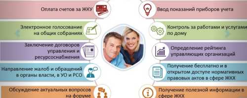 ГИС ЖКХ &mdash; официальный сайт, вход