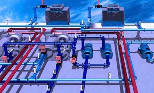 Характеристики