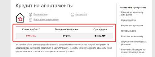 Ипотека в Дельтакредит банке в 2022 году: ставки, условия, калькулятор и отзывы
