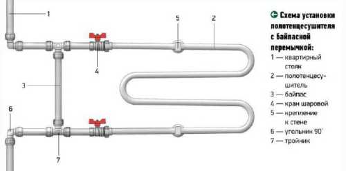 Использование байпаса на электрической схеме