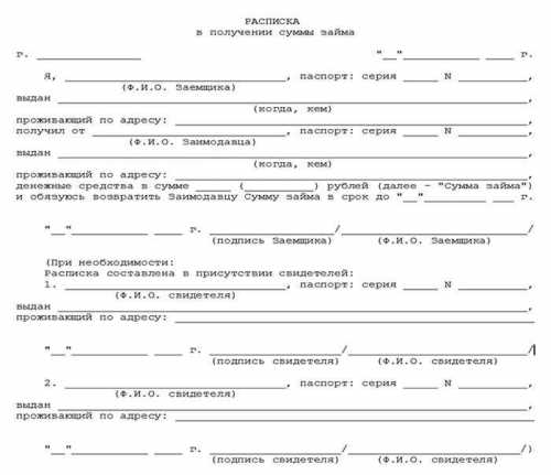 Как написать расписку на деньги в долг &mdash; образцы