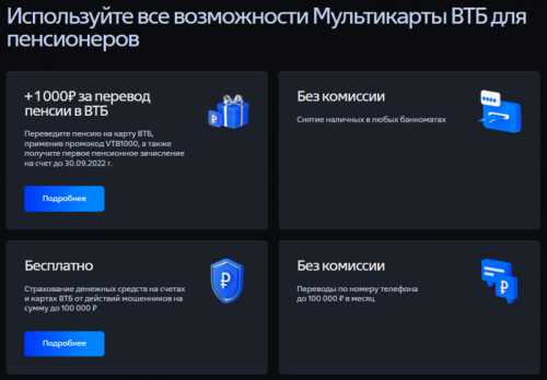 Как перевести пенсию на карту МИР