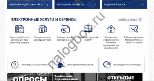 Как рассчитывается налог на одноэтажный, двухэтажный и трехэтажный дом