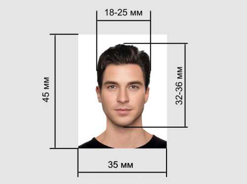 Как сделать патент на работу в России гражданину Украины