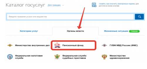 Какие документы необходимы