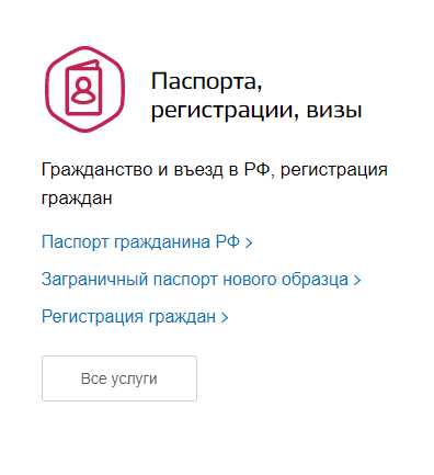 Какие документы понадобятся?
