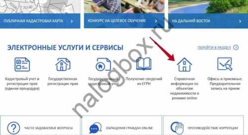 Какие помещения облагаются налогом в частном доме?