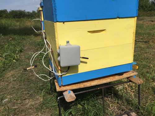 Классические стационарные весы