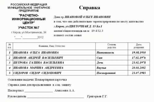 Когда может быть отказано в выдаче сертификата?