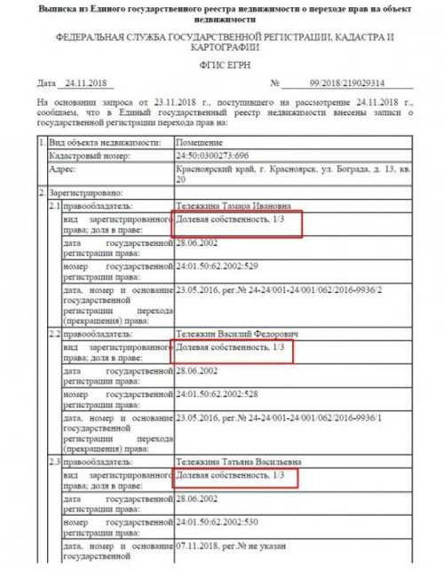 Компенсация затрат