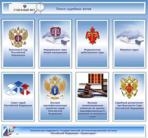 Компиляция приложения