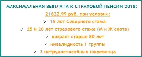 Кто имеет право?