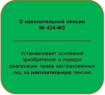 Накопительные и негосударственные пенсии
