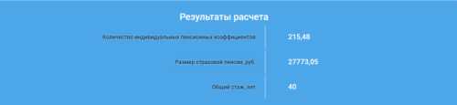 Не бывает плохих способов увеличить пенсию. Как поднять выплаты с 9 000 до 27 000 рублей