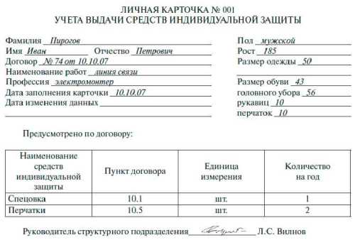 Нормы модели