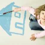 Объекты налогообложения