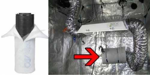 Оборудование для домашнего выращивания