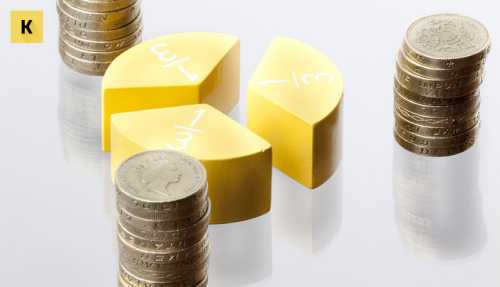 Общий порядок отчуждения доли или части доли в уставном капитале