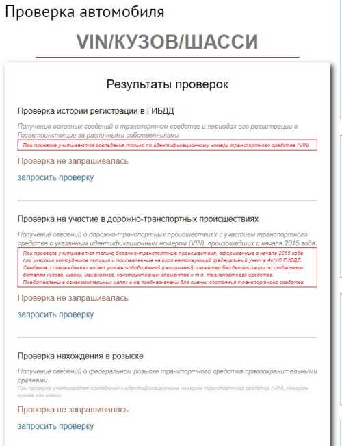 Обзор сайта