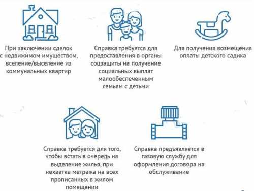 Основные понятия