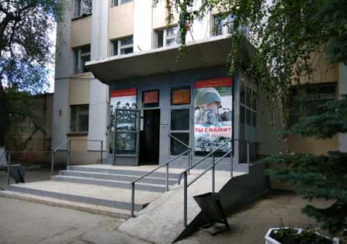 Основные сценарии звонков из райотдела военкомата