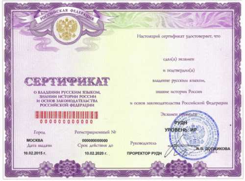 Ответственность за работу без патента и с просроченным патентом