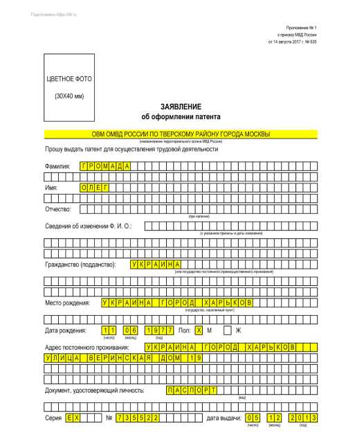 Патент на работу для граждан Украины в 2022 году: оформление, стоимость и документы