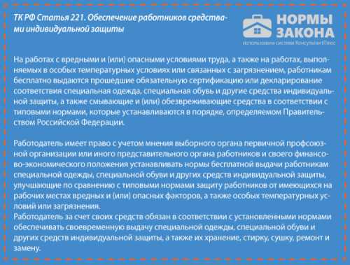 Период эксплуатации