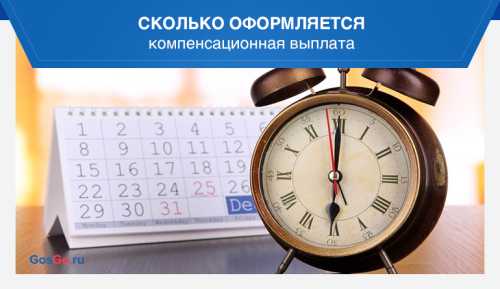 Подача заявления на компенсацию школьной формы