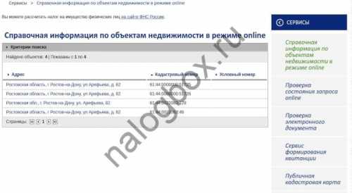 Полученные результаты