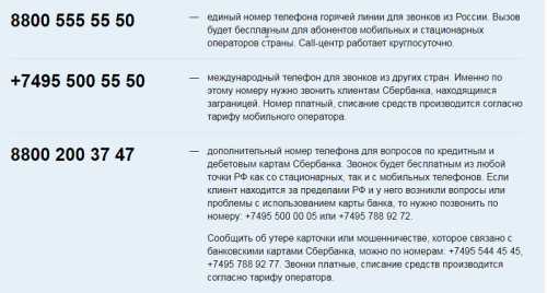 Популярные схемы накрутки карт