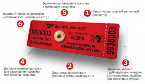 Порядок опломбировки электросчетчика