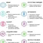 Преимущества регистрации новорожденного через портал Госуслуг