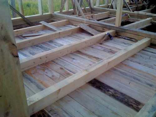 Пристройка к дому: подборка современных проектов. 97 фото-идей по увеличению пространства