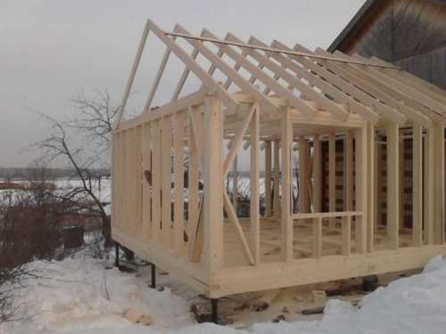 Пристройка к дому: подборка современных проектов. 97 фото-идей по увеличению пространства