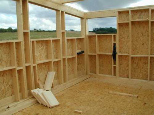 Пристройка к дому: подборка современных проектов. 97 фото-идей по увеличению пространства