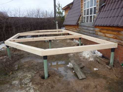 Пристройка к дому: подборка современных проектов. 97 фото-идей по увеличению пространства