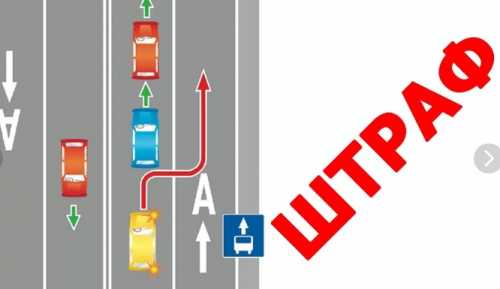 Размер штрафа за проезд по полосе для общественного транспорта